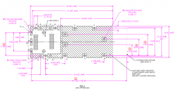 SFPCÃÆÃÂ¢ÃÂ¢Ã¢â¬Å¡ÃÂ¬ÃÂ¢Ã¢âÂ¬ÃÅPF Datasheet - RECOMMENDED PCB LAYOUT
